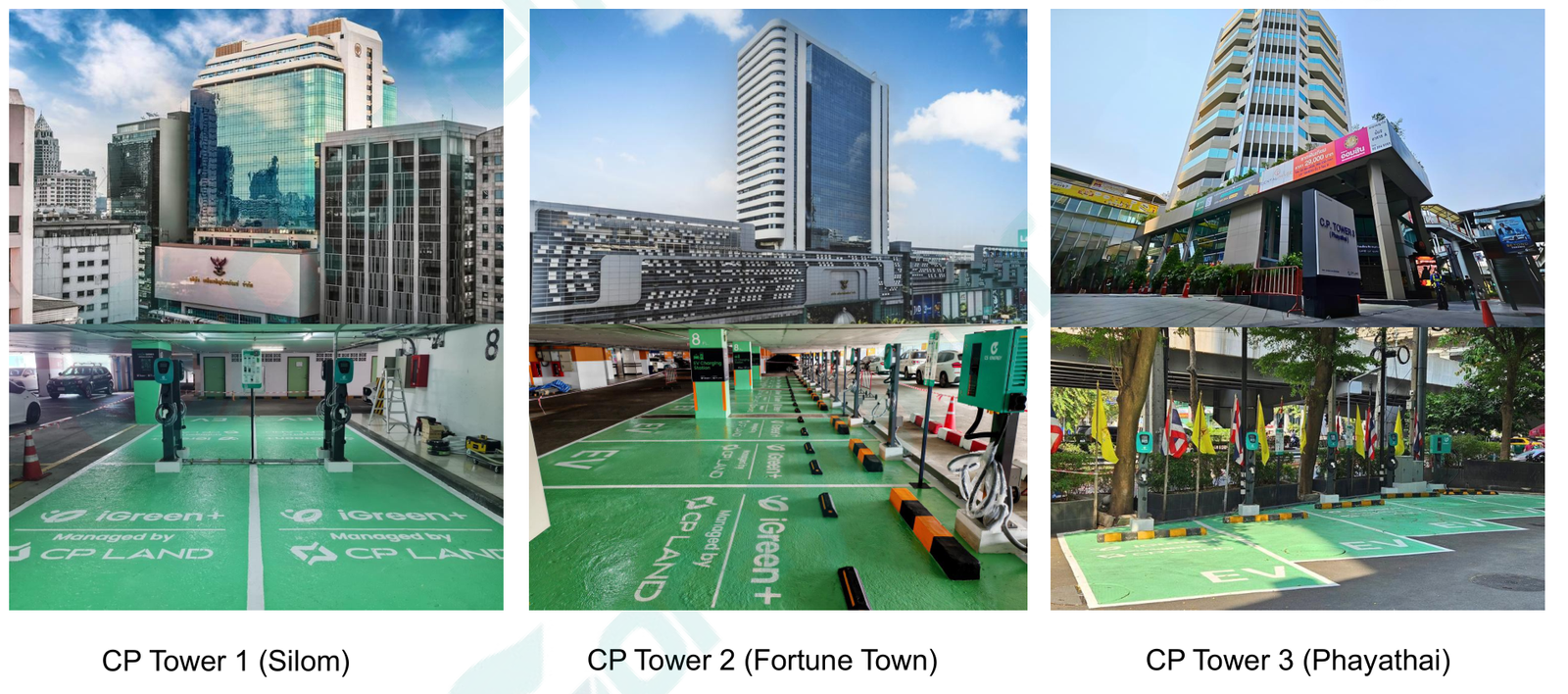 Lower Entry Barriers