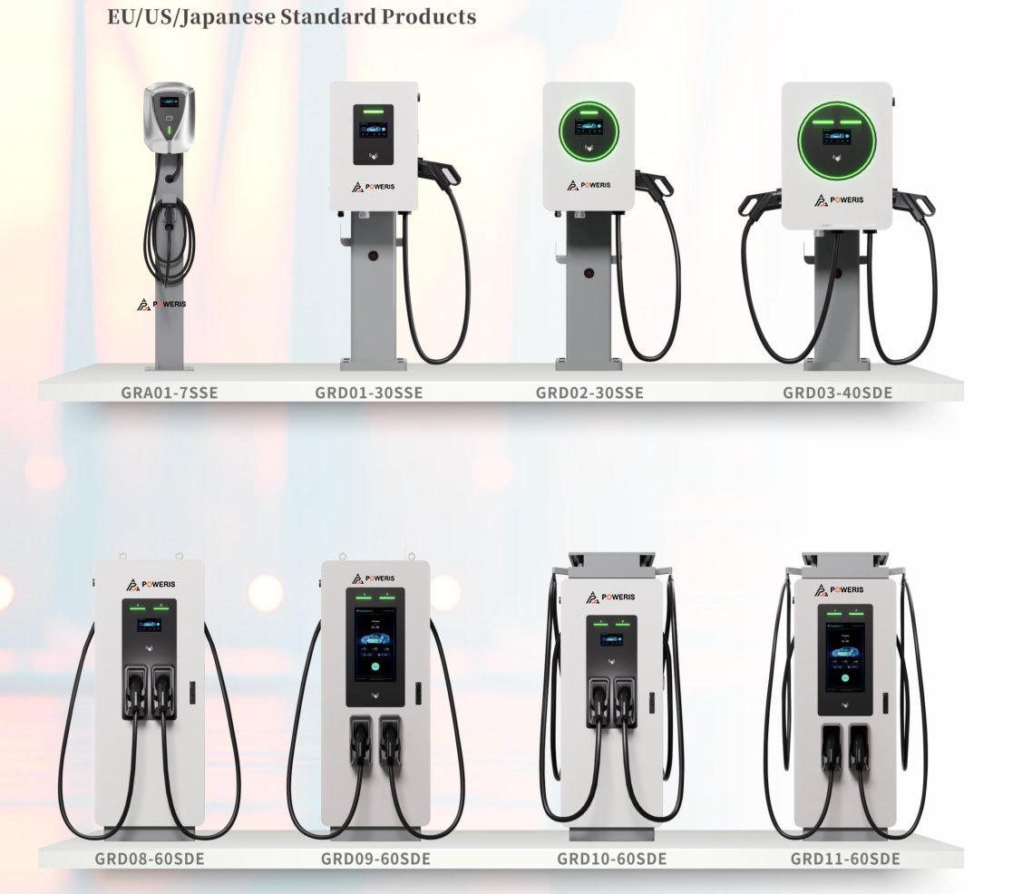 Energy Technology Solutions